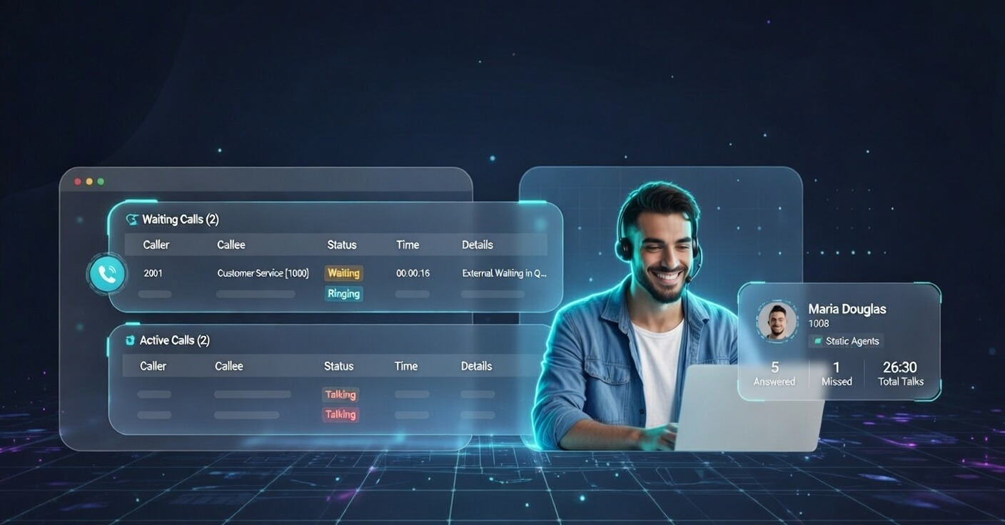 Call Center Solution for Smart Business Communication