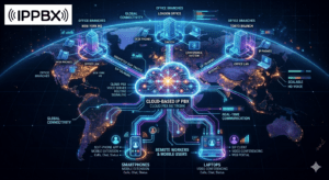 IP PBX in Pakistan