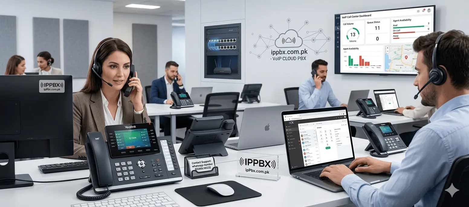 Buy IPPBX System Online in Pakistan