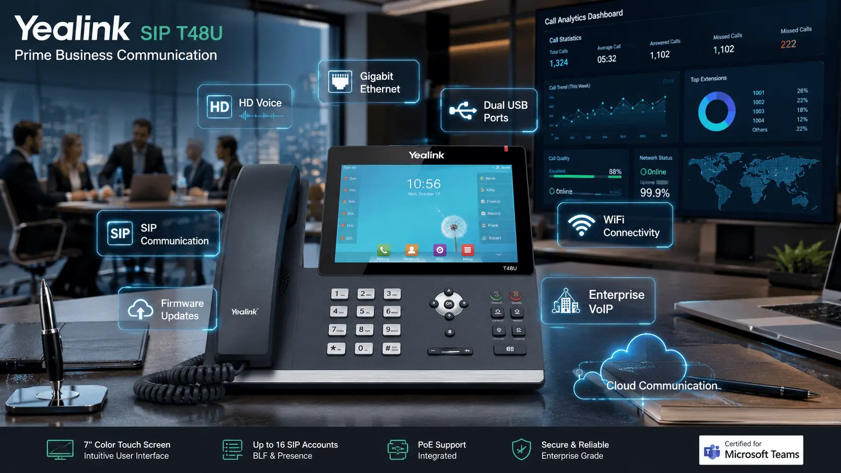 Yealink SIP T48U IP Phone