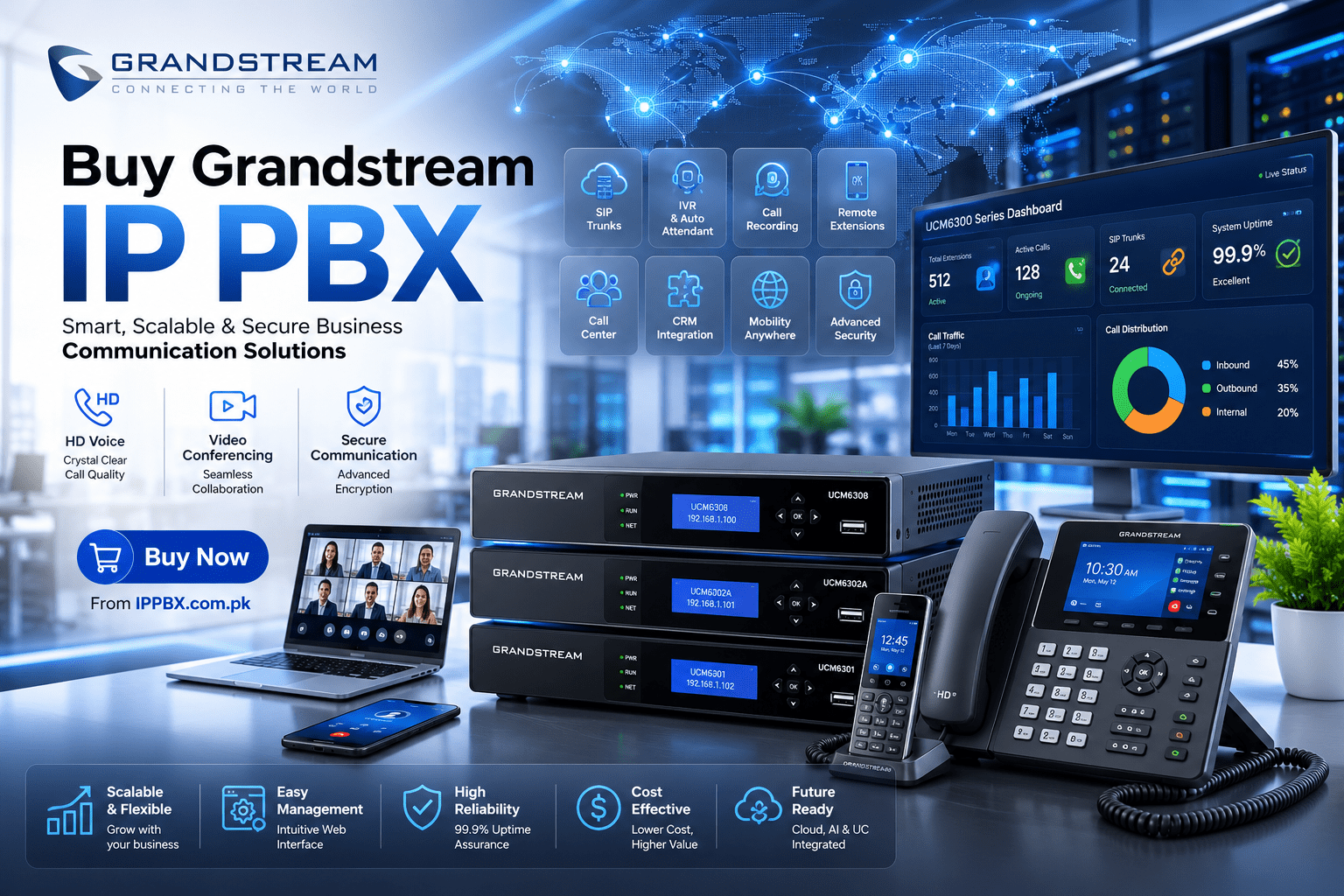 Grandstream IP PBX