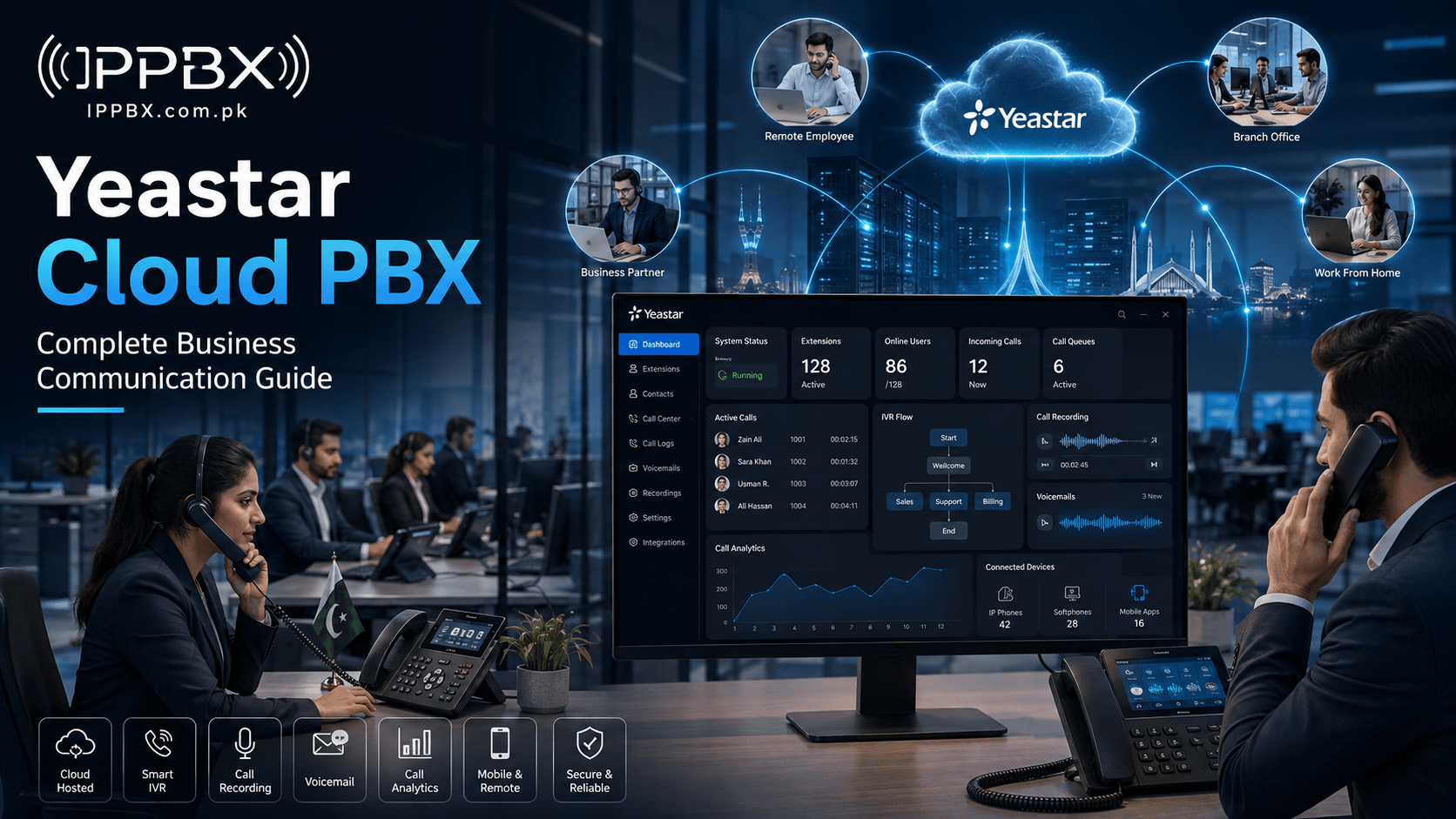 Yeastar Cloud PBX