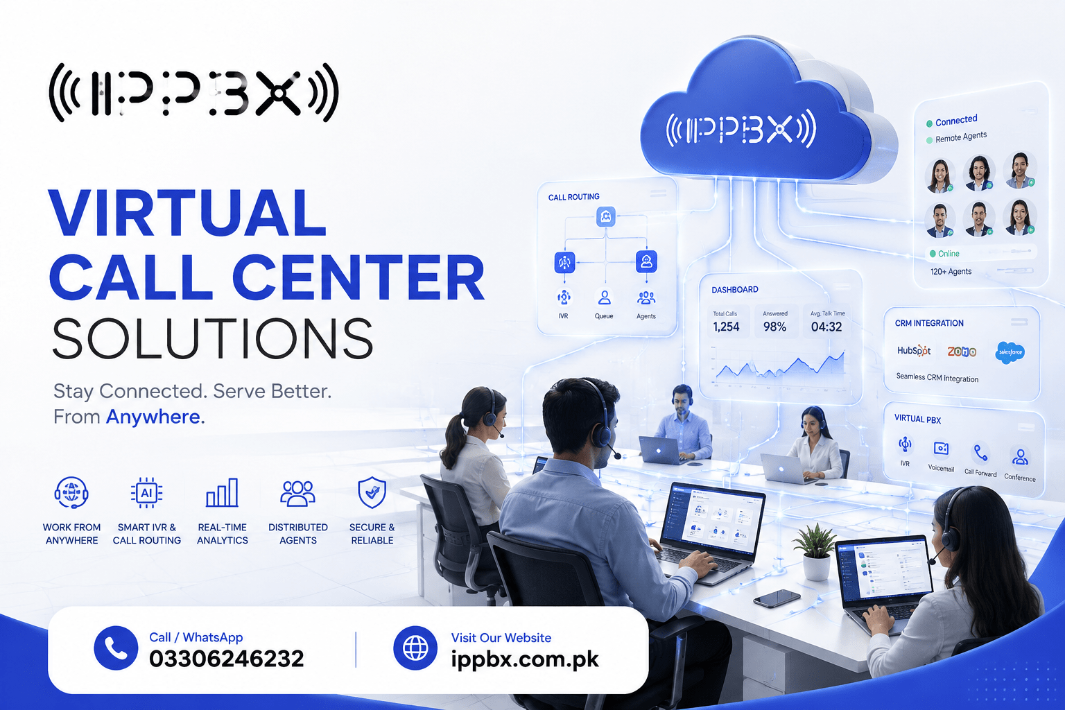Virtual Call Center Solutions