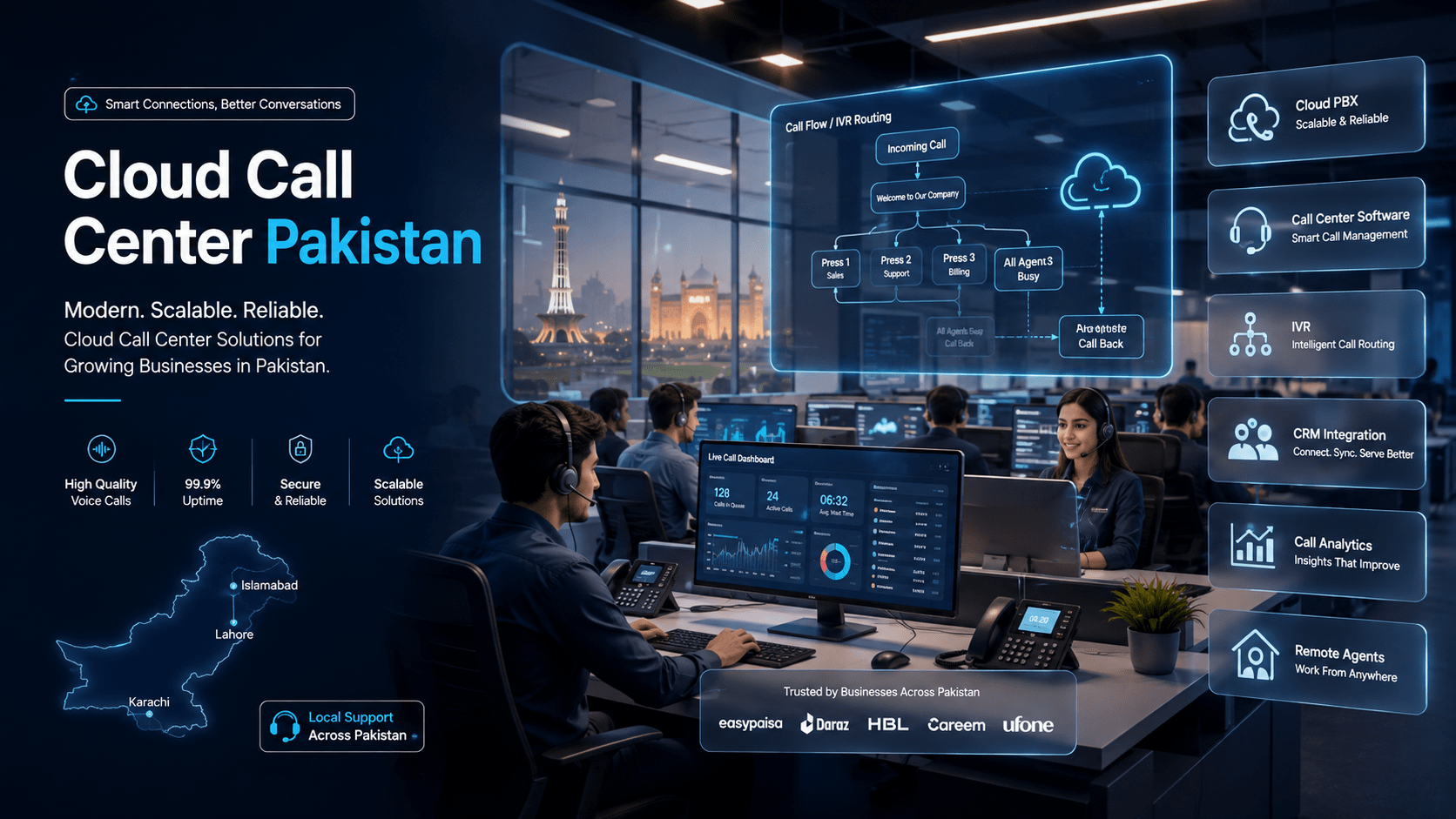Cloud Call Center