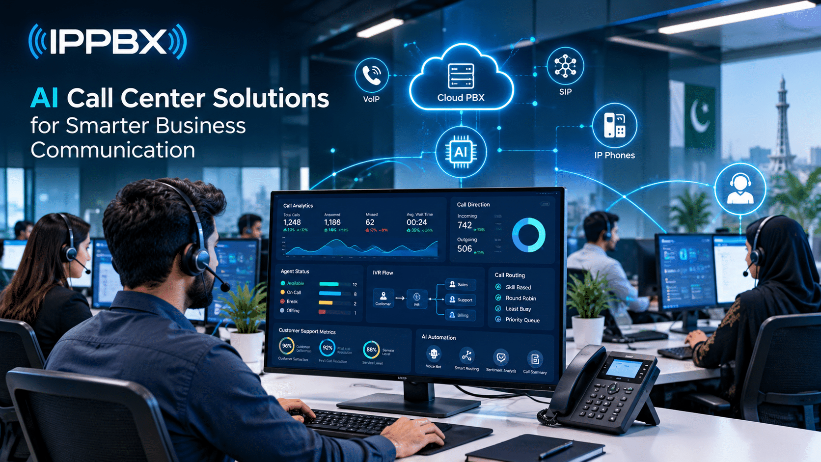 AI Call Center Solutions