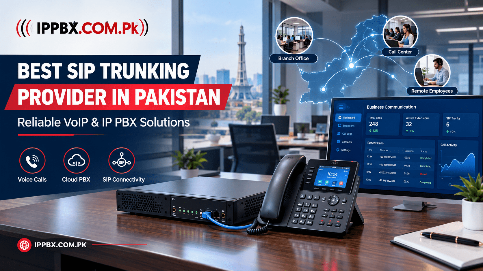 SIP Trunking Solutions