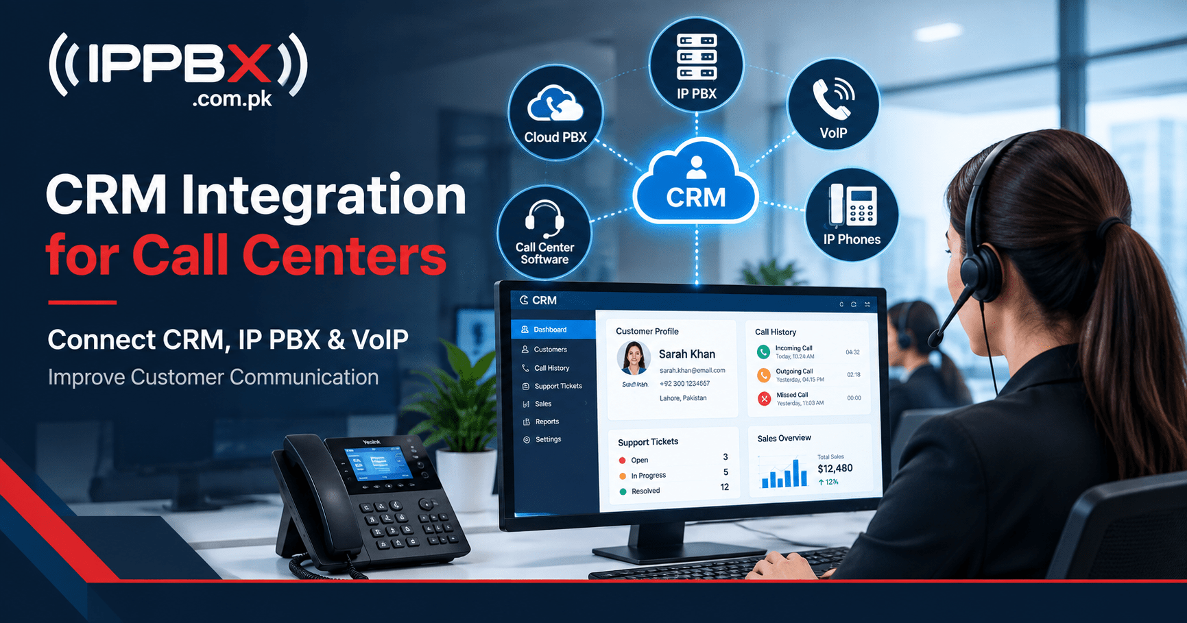 CRM Integration for Call Centers